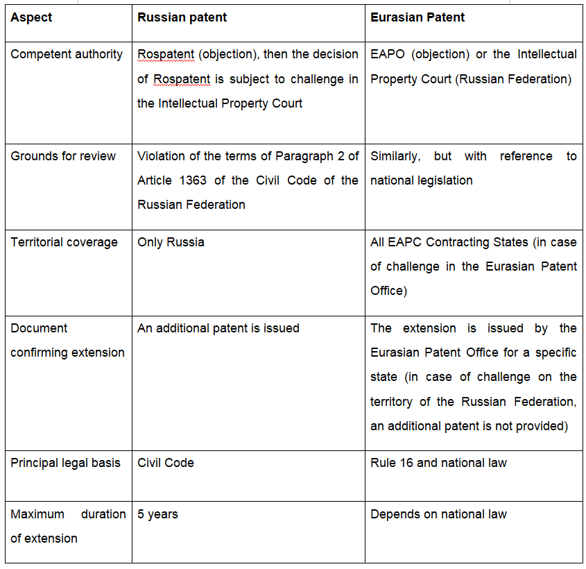 Table 1.png Table 1.png